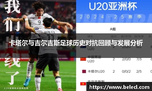 卡塔尔与吉尔吉斯足球历史对抗回顾与发展分析