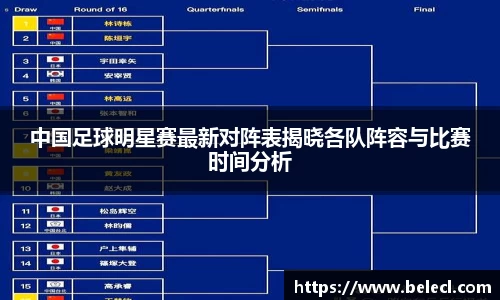 中国足球明星赛最新对阵表揭晓各队阵容与比赛时间分析